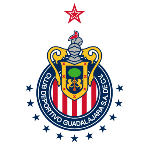 Datos curiosos que no sabias de las Chivas rayadas del Guadalajara 